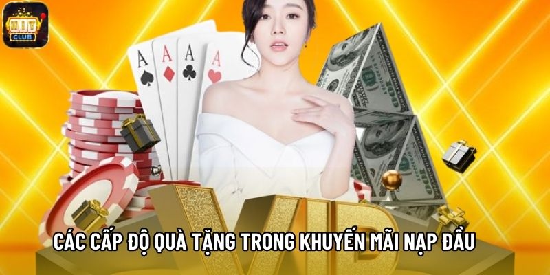 Các cấp độ quà tặng trong khuyến mãi nạp đầu 